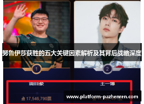 努鲁伊莎获胜的五大关键因素解析及其背后战略深度 努鲁伊莎获胜的五大关键因素解析及其背后战略深度