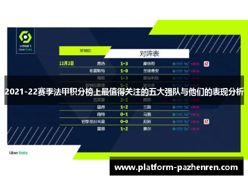 2021-22赛季法甲积分榜上最值得关注的五大强队与他们的表现分析