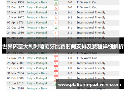 世界杯意大利对葡萄牙比赛时间安排及赛程详细解析