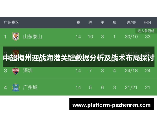 中超梅州迎战海港关键数据分析及战术布局探讨