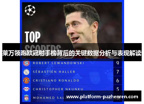 莱万领跑欧冠射手榜背后的关键数据分析与表现解读