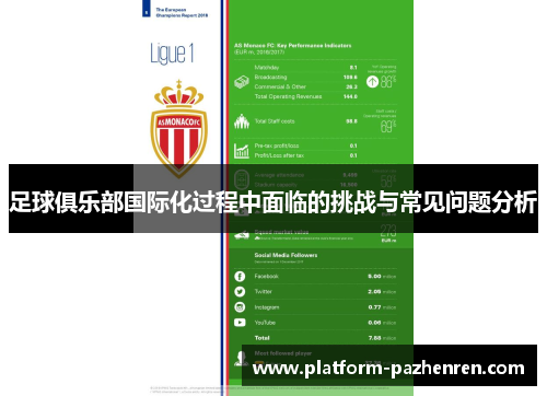 足球俱乐部国际化过程中面临的挑战与常见问题分析