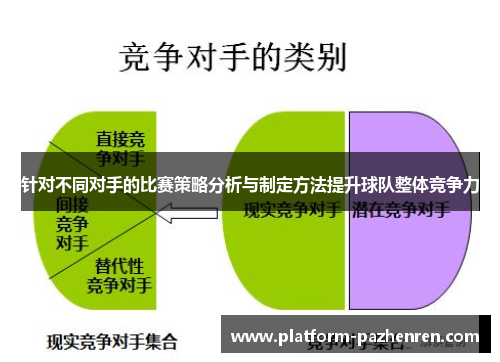针对不同对手的比赛策略分析与制定方法提升球队整体竞争力