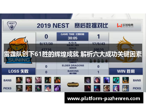 雷霆队创下61胜的辉煌成就 解析六大成功关键因素