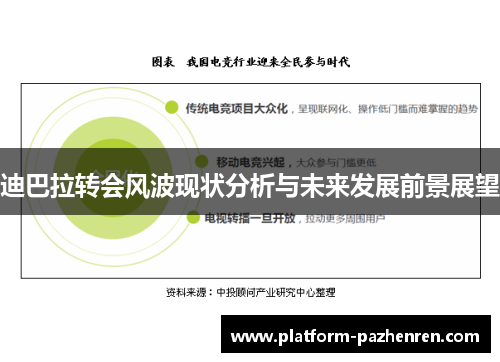 迪巴拉转会风波现状分析与未来发展前景展望 迪巴拉转会风波现状分析与未来发展前景展望