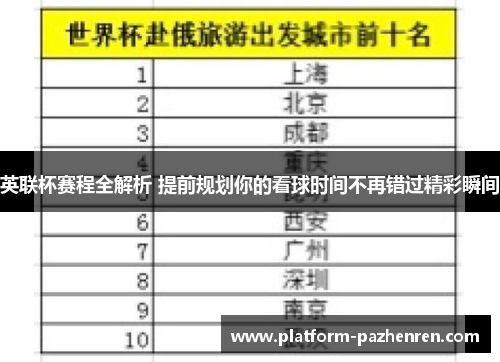 英联杯赛程全解析 提前规划你的看球时间不再错过精彩瞬间 英联杯赛程全解析 提前规划你的看球时间不再错过精彩瞬间